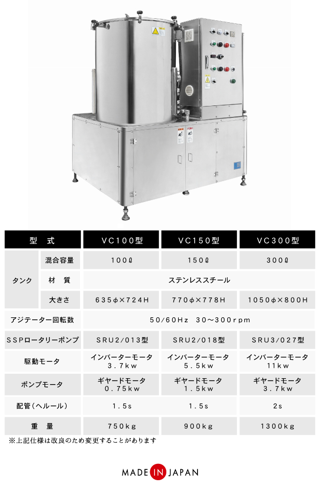 ＶＣ型スラリーミキサー仕様表